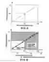 Fig. 05 - Image forming apparatus and method using light and dark toners of the same hue