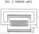 Fig. 03 - Fusing device of an image forming apparatus and method thereof
