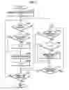 Fig. 06 - Image-forming apparatus and image-forming method
