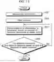 Fig. 14 - Communication device, printer, and expendable parts order accepting device