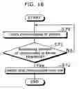 Fig. 17 - Communication device, printer, and expendable parts order accepting device