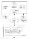 Fig. 02 - System and method for custom product design