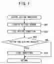 Fig. 08 - Tape printing apparatus