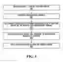 Fig. 05 - System and method for controlling the speed of a gas turbine engine