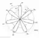 Fig. 06 - Lightweight, foldable, and replaceable fabric fan blades