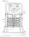 Fig. 02 - Multistage pump