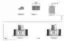 Fig. 01 - Method for improving the ductility of high-strength nanophase alloys