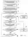 Fig. 04 - Microbial destruction using a gas phase decontaminant