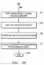 Fig. 05 - Microbial destruction using a gas phase decontaminant