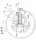 Fig. 25 - Programmable, fluid pressure actuated blood processing systems and methods