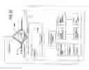 Fig. 43 - Programmable, fluid pressure actuated blood processing systems and methods