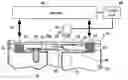 Fig. 01 - Automated immunoassay cassette, apparatus and method