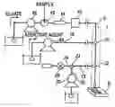 Fig. 01 - Fractionating apparatus