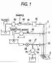 Fig. 02 - Fractionating apparatus