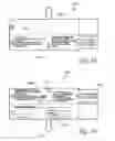 Fig. 12 - Evidence collection holder and storage method