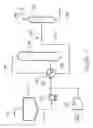 Fig. 03 - System and method of wet oxidation of a viscose process stream