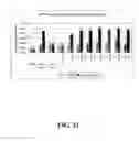 Fig. 22 - Methods for preparing multivalent constructs for therapeutic and diagnostic applications and methods of preparing the same