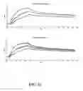 Fig. 23 - Methods for preparing multivalent constructs for therapeutic and diagnostic applications and methods of preparing the same