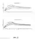 Fig. 24 - Methods for preparing multivalent constructs for therapeutic and diagnostic applications and methods of preparing the same