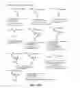 Fig. 52 - Methods for preparing multivalent constructs for therapeutic and diagnostic applications and methods of preparing the same