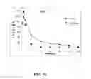 Fig. 61 - Methods for preparing multivalent constructs for therapeutic and diagnostic applications and methods of preparing the same