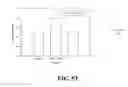Fig. 62 - Methods for preparing multivalent constructs for therapeutic and diagnostic applications and methods of preparing the same