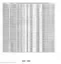 Fig. 64 - Methods for preparing multivalent constructs for therapeutic and diagnostic applications and methods of preparing the same
