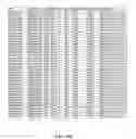 Fig. 65 - Methods for preparing multivalent constructs for therapeutic and diagnostic applications and methods of preparing the same