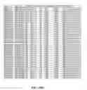 Fig. 69 - Methods for preparing multivalent constructs for therapeutic and diagnostic applications and methods of preparing the same