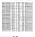 Fig. 70 - Methods for preparing multivalent constructs for therapeutic and diagnostic applications and methods of preparing the same
