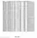 Fig. 72 - Methods for preparing multivalent constructs for therapeutic and diagnostic applications and methods of preparing the same
