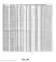 Fig. 74 - Methods for preparing multivalent constructs for therapeutic and diagnostic applications and methods of preparing the same