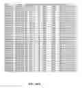 Fig. 75 - Methods for preparing multivalent constructs for therapeutic and diagnostic applications and methods of preparing the same