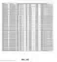 Fig. 78 - Methods for preparing multivalent constructs for therapeutic and diagnostic applications and methods of preparing the same