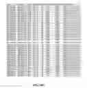 Fig. 79 - Methods for preparing multivalent constructs for therapeutic and diagnostic applications and methods of preparing the same