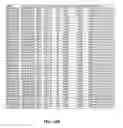 Fig. 80 - Methods for preparing multivalent constructs for therapeutic and diagnostic applications and methods of preparing the same