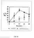 Fig. 13 - Diagnostic agents for pancreatic exocrine function