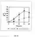 Fig. 15 - Diagnostic agents for pancreatic exocrine function