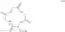 Fig. 28 - Metal complexes that contain perfluoroalkyl, process for their production and their use in NMR diagnosis