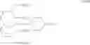 Fig. 82 - Metal complexes that contain perfluoroalkyl, process for their production and their use in NMR diagnosis