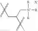 Fig. 34 - Pharmaceutical compositions comprising cross-linked small molecule amine polymers