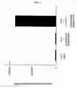 Fig. 05 - Compositions for delivering biologically active drug and method of using the same