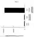 Fig. 06 - Compositions for delivering biologically active drug and method of using the same
