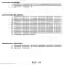 Fig. 09 - Methods of treating respiratory conditions