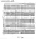 Fig. 11 - Methods of treating respiratory conditions