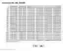 Fig. 12 - Methods of treating respiratory conditions