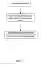 Fig. 03 - Plastic water and beverage bottle and manufacturing process thereof
