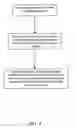 Fig. 05 - Plastic water and beverage bottle and manufacturing process thereof