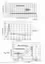 Fig. 19 - Tissue dressing assemblies, systems, and methods formed from hydrophilic polymer sponge structures such as chitosan
