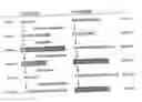 Fig. 01 - Pharmaceutical and nutritional compositions